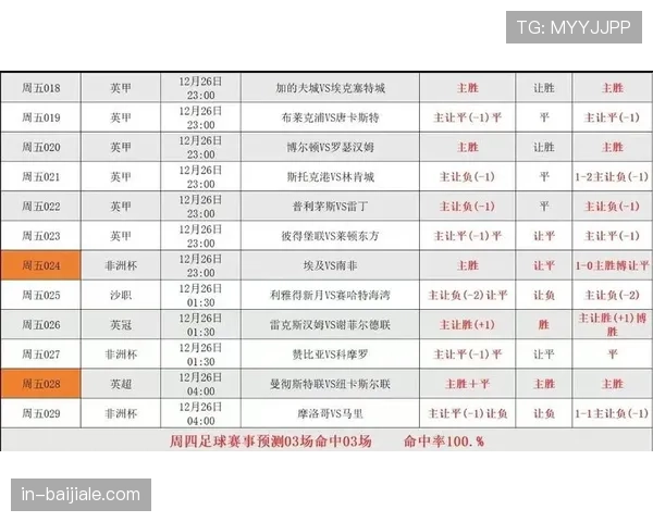 坦桑尼亚历史首次晋级淘汰赛成赛事黑马